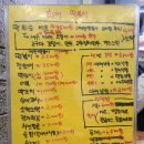 [한끼떡볶이] 갈현동 떡볶이 맛집 ! 떡튀순 세트와 다양한 덮밥 메뉴