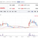 주식회사에스피기업 - 10919 | 주식회사에스피기업