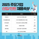 한국기업컨설팅 이미지