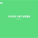 쇼핑몰오픈마켓(심화) | 네이버 두나무 합병 확정 | 20조 핀테크 제국, 3,400만 사용자 통합의 충격