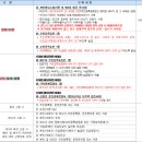 별가람마을1-4단지 이미지