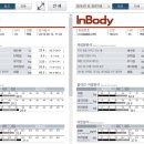 두바이 짐 이미지