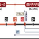 의료법인영서의료재단천안충무병원 이미지