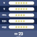 신우리냉면 이미지