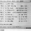 성일통신 이미지