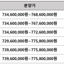 비스타동원 앞 이미지