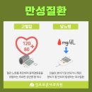 성모푸른내과의원 이미지