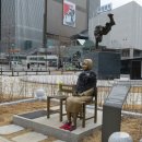 3.1운동비 이미지