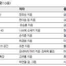 정성기획 이미지