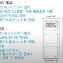 RAID 티스토리