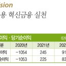 케이콤파스 매경이코노미