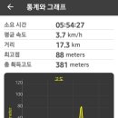 마량반점 이미지