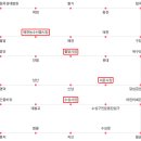 팔달역(지상철3호선) 이미지