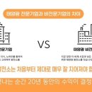 한일3태양광발전소 이미지