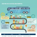 더펫프리미엄 이미지