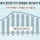 정유슈퍼