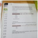 다루군산점 | 군산 프로그램 군산시육아종합지원센터 클로버 부모교육 소중한 나, 멋진아이 2회차 후기
