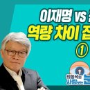 [최동석의 사람보는 눈] 이재명 vs 윤석열 역량 차이 집중분석 ① 이미지