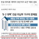 잔금 못치른 계약자 '2년거주 요건'제외 검토 이미지