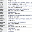 엠에이치에스 이미지