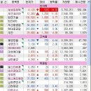 (주)포휴먼테크 이미지