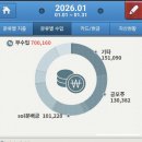 700160 네이버블로그