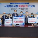 (주)포스코광양제철소 이미지