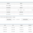 주식회사 웅자네푸드 이미지