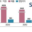 신도리코, ‘3000억’ 韓 성수동·日 시부야 일대 ‘노른자’ 부동산 잇단 매입 왜 이미지