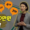 워킹맘, 3년만에 월세 1,000만원 만든 노하우 이미지