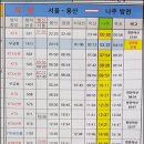 나주역방면 이미지