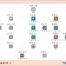 도람도람 이미지