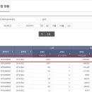 와이비미디어 네이버블로그