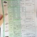 비엔드케이motors | K5 정기검사 공기과잉률 초과 불합격, 엔드머플러 손상 수리로 재검사 해결