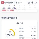 (주)런바디 이미지