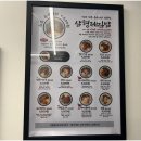 삼형제김밥 - 종로구 종로35길 40 | 삼형제김밥
