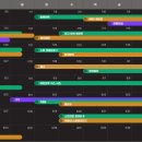 EWC 1주차 결산 및 EWC 2주차 일정 안내 이미지