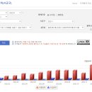 HS통신 이미지
