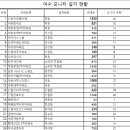 한미디어 이미지