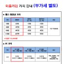 부일여자중학교 | 동수역 피트니스 마음가짐 피트니스 친절한 곳