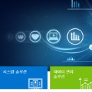 쓰리에스(3S) 이미지
