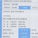 미르프라자