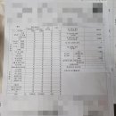 세실약국 이미지