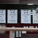 서울(단지내상가)공인중개사사무소 이미지