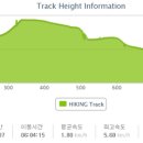 태봉가든 이미지