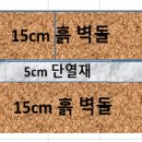 한옥태양광발전소 이미지