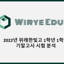 위례한빛고등학교 이미지