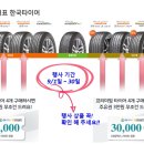 E마트 창원신월점 이미지