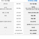 린나이종합주방 이미지