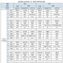 글로벌전략지원 이미지